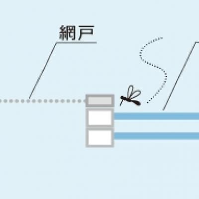 網戸の上手な使い方1 網戸の上手な使い方1