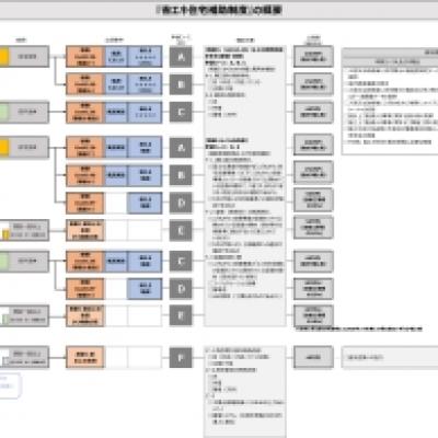 横浜市概要 横浜市概要