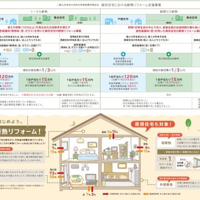 補助金 補助金