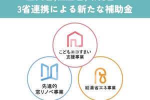 【2023年度断熱改修補助金】住宅省エネ2023キャンペーン! 【2023年度断熱改修補助金】住宅省エネ2023キャンペーン!