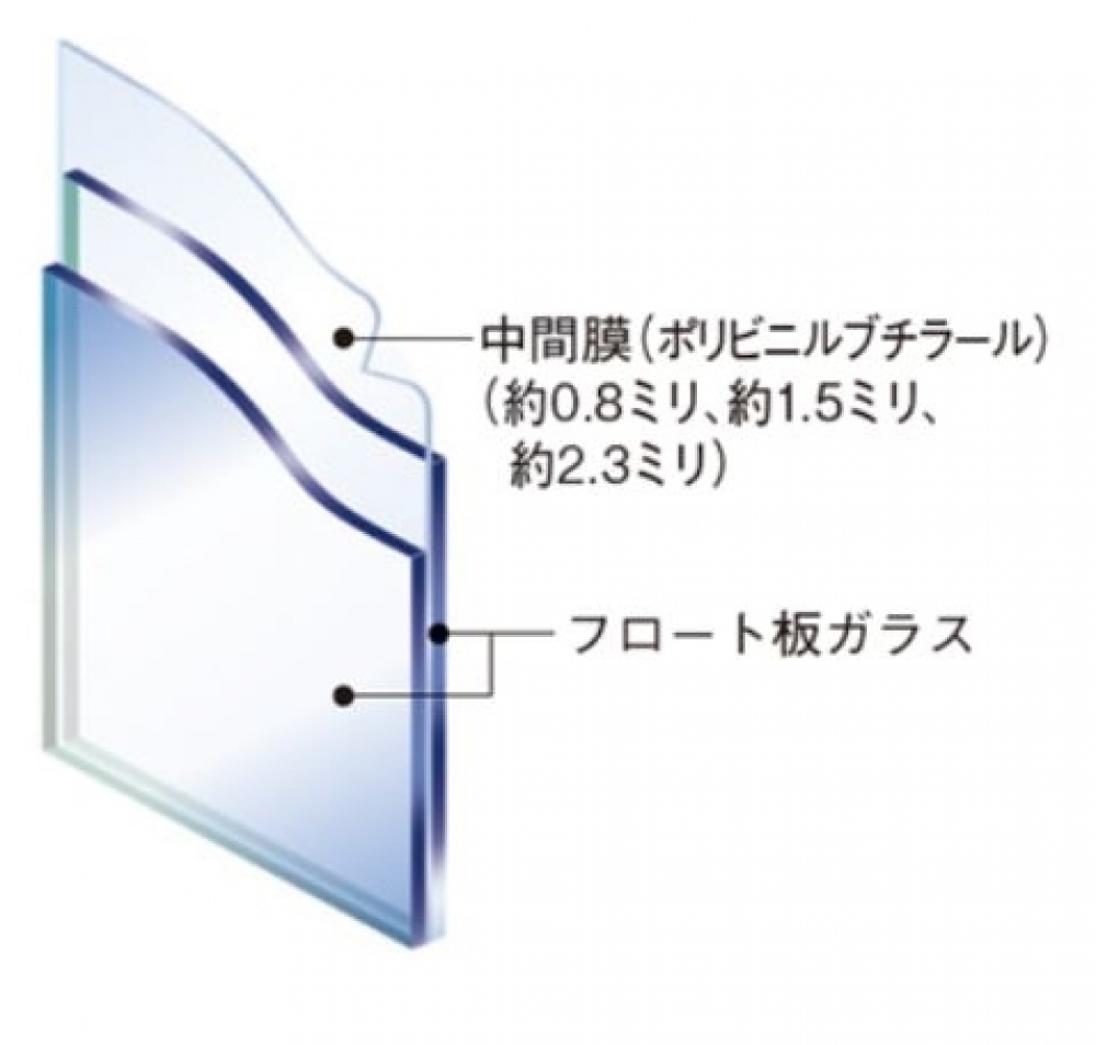 �������к��ˤ����ȥ��饹�򡪴�Ϣ����