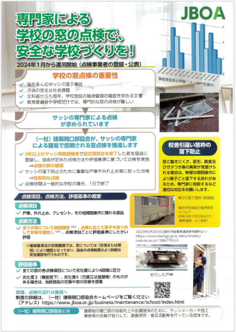 �ع������������Τ���Ͽ�ڤ��Ϥ��ޤ�������Ϣ����