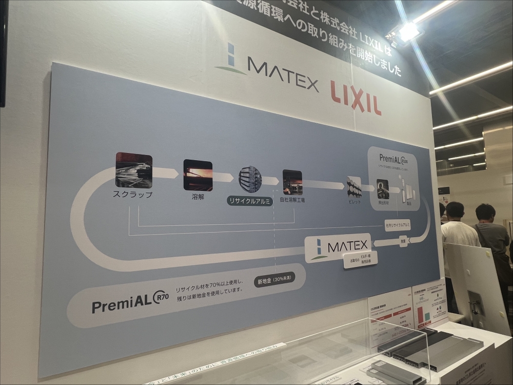 マテックスフェアに行ってきました!関連画像 マテックスフェアに行ってきました!関連画像
