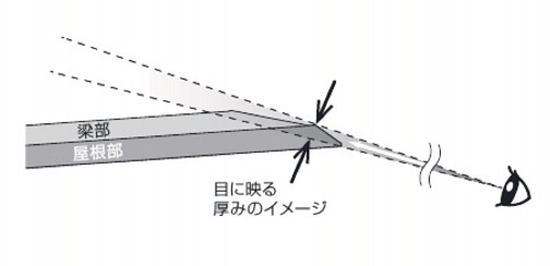 NiwaNaviPopupImage