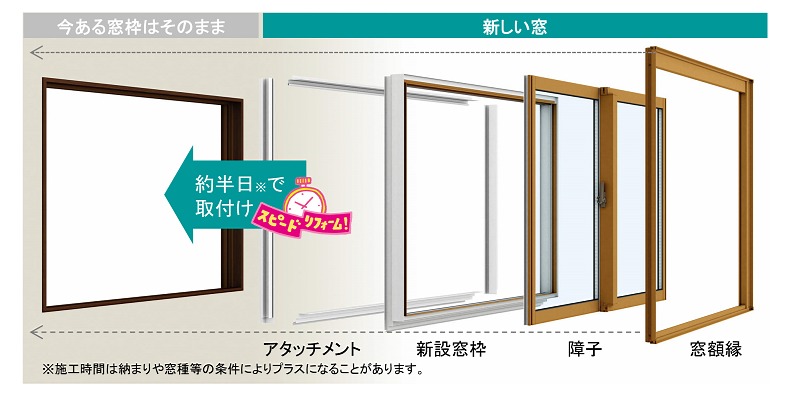 �ޥ󥷥�������