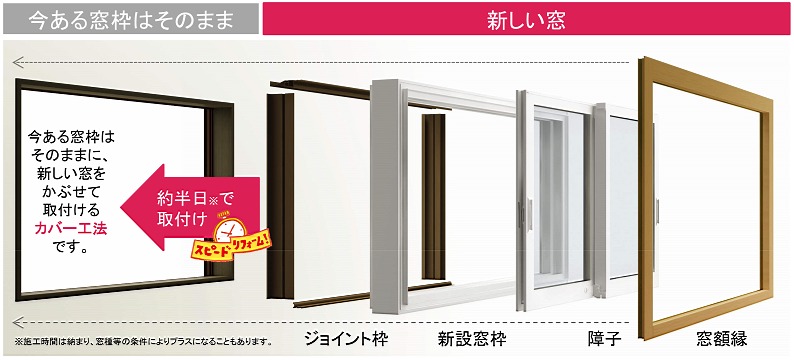 �ޥɥ��_�ͷ���_���С���ˡ2504