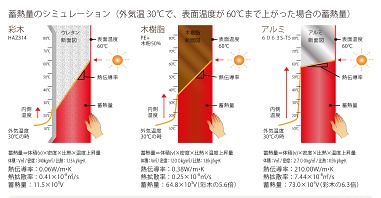 ����(��Ǯ�̤κ�)