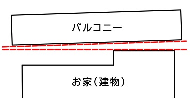 �Х륳�ˡ�����_����