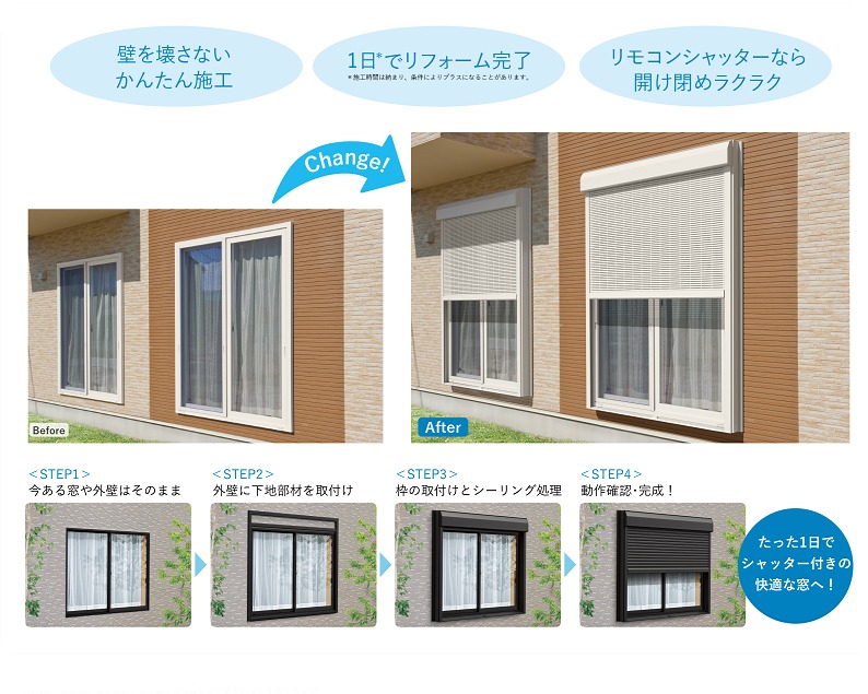 �ޥɥ�⥷��å���_������ˡ