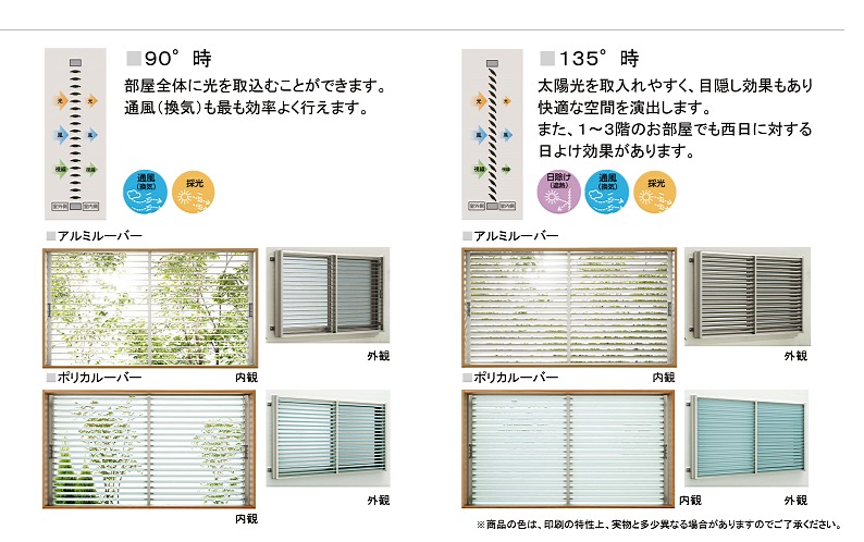 多機能ルーバーの使用方法_02 多機能ルーバーの使用方法_02