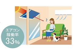オーニングの効果(オーニングの場合) オーニングの効果(オーニングの場合)
