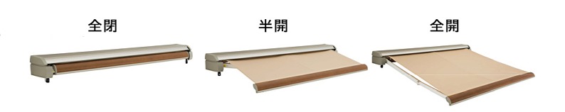 開閉方向 開閉方向