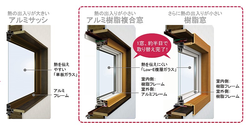 マドリモ戸建て用_施工前後 マドリモ戸建て用_施工前後