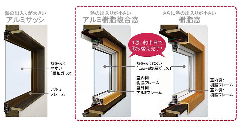マドリモ_戸建用_施工前後 マドリモ_戸建用_施工前後